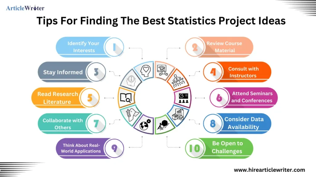 Tips For Finding The Best Statistics Project Ideas